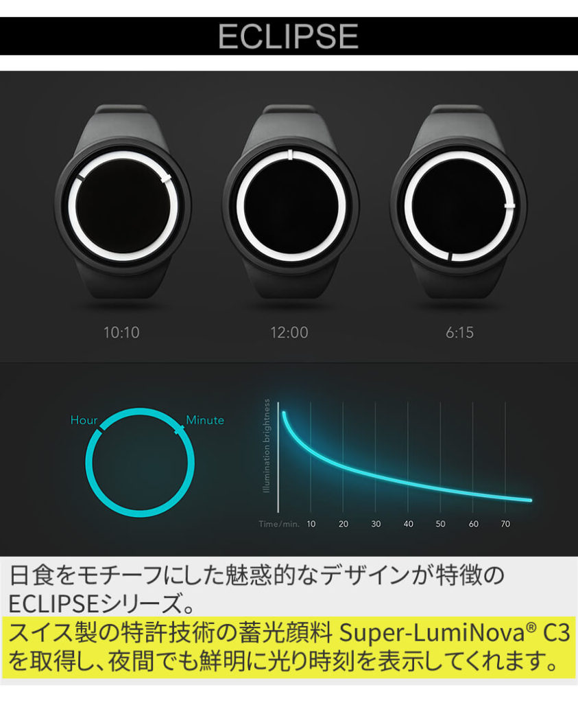 ZIIIRO(ジーロ) 公式 オンラインストア